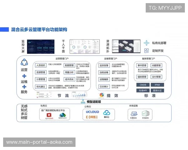 在数字化升级阶段内全业务流上云 标志着协作链路步入云化管理新篇章